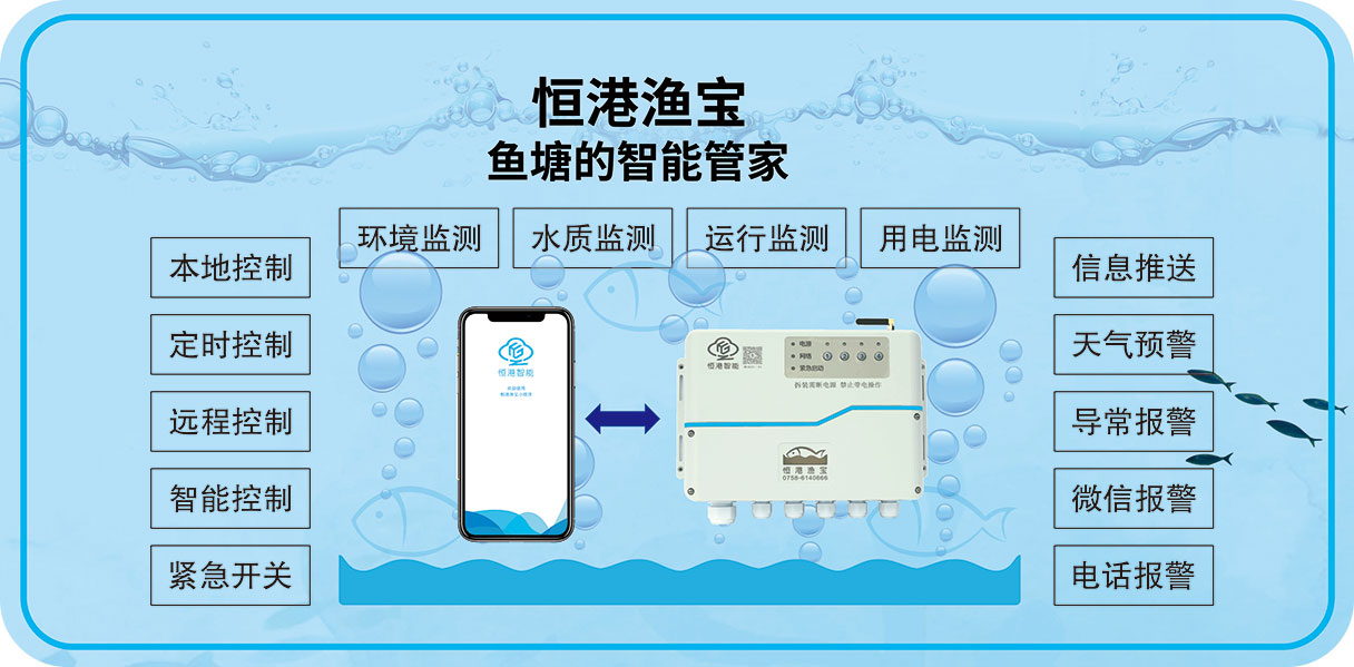 智能水產(chǎn)養(yǎng)殖整體解決方案